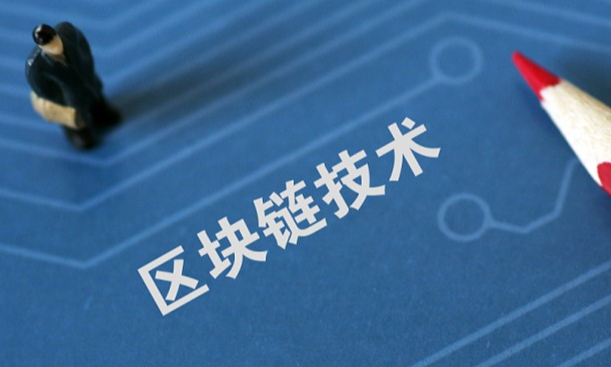 投资组合分析